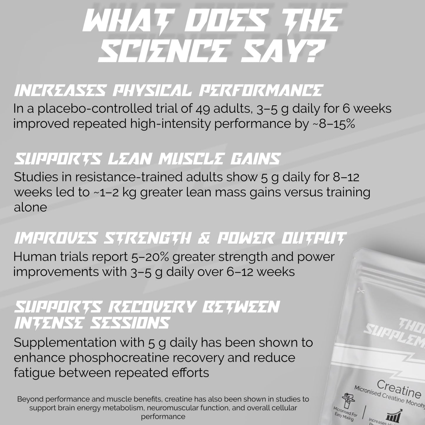Creatine Monohydrate Powder | 250g