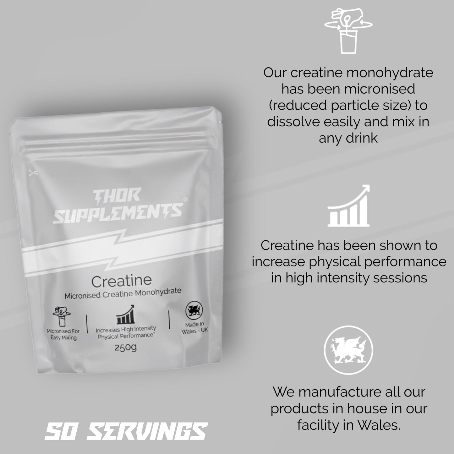 Creatine Monohydrate Powder | 250g