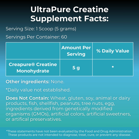 MYOXCIENCE Creapure® Creatine Monohydrate | Supports Strength, Muscle Mass & Cognition | Unflavored 60 Servings