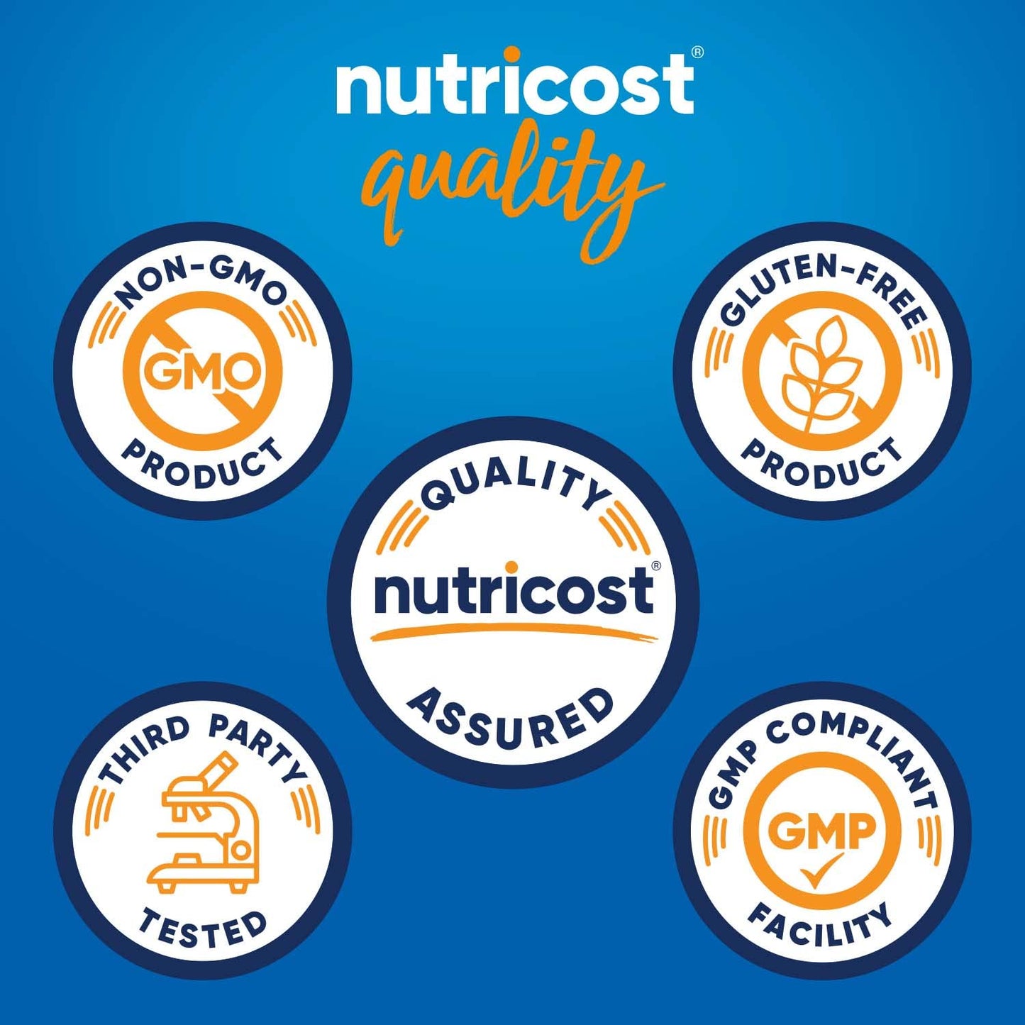 Nutricost Multi Collagen + Beauty & Protein Powder – Milk Chocolate, 30 Servings